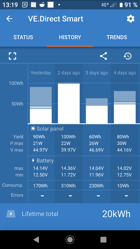 Screenshot_20210806-131921.png